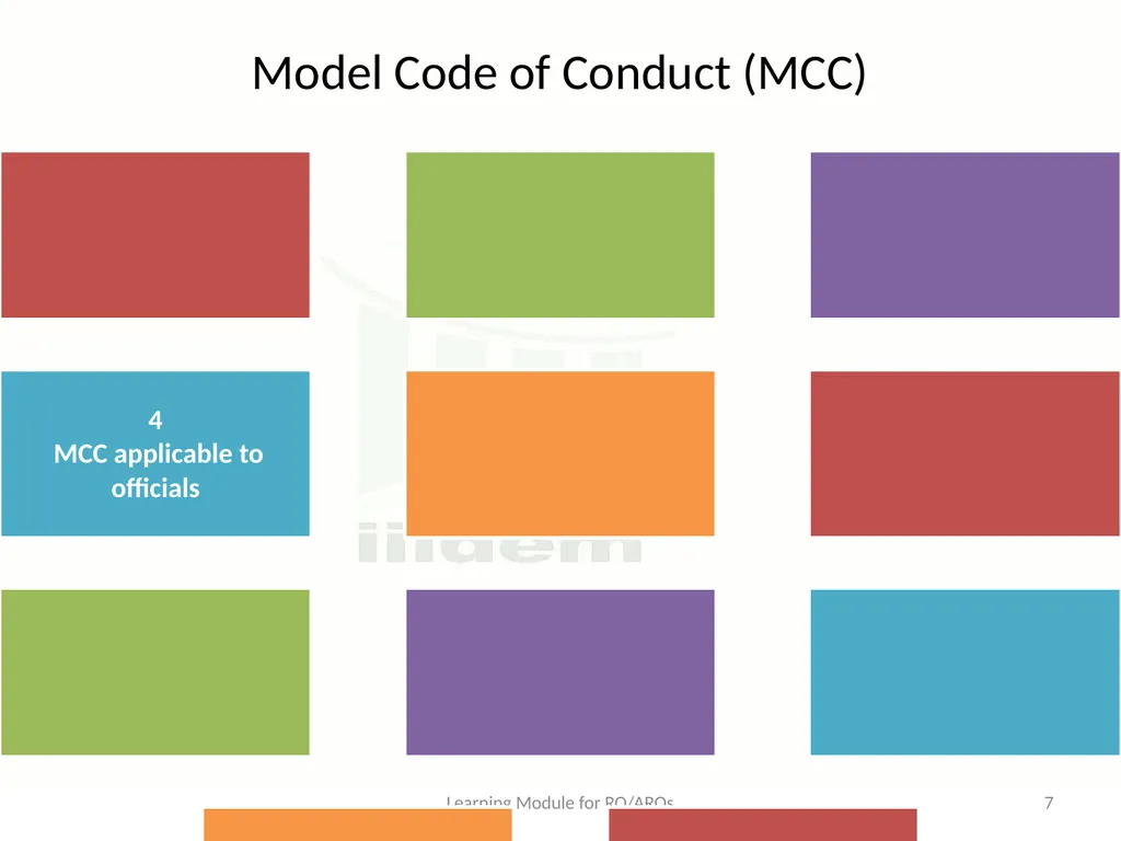 Model Code of Conduct (MCC) Learning Module for - slide 7 of 99