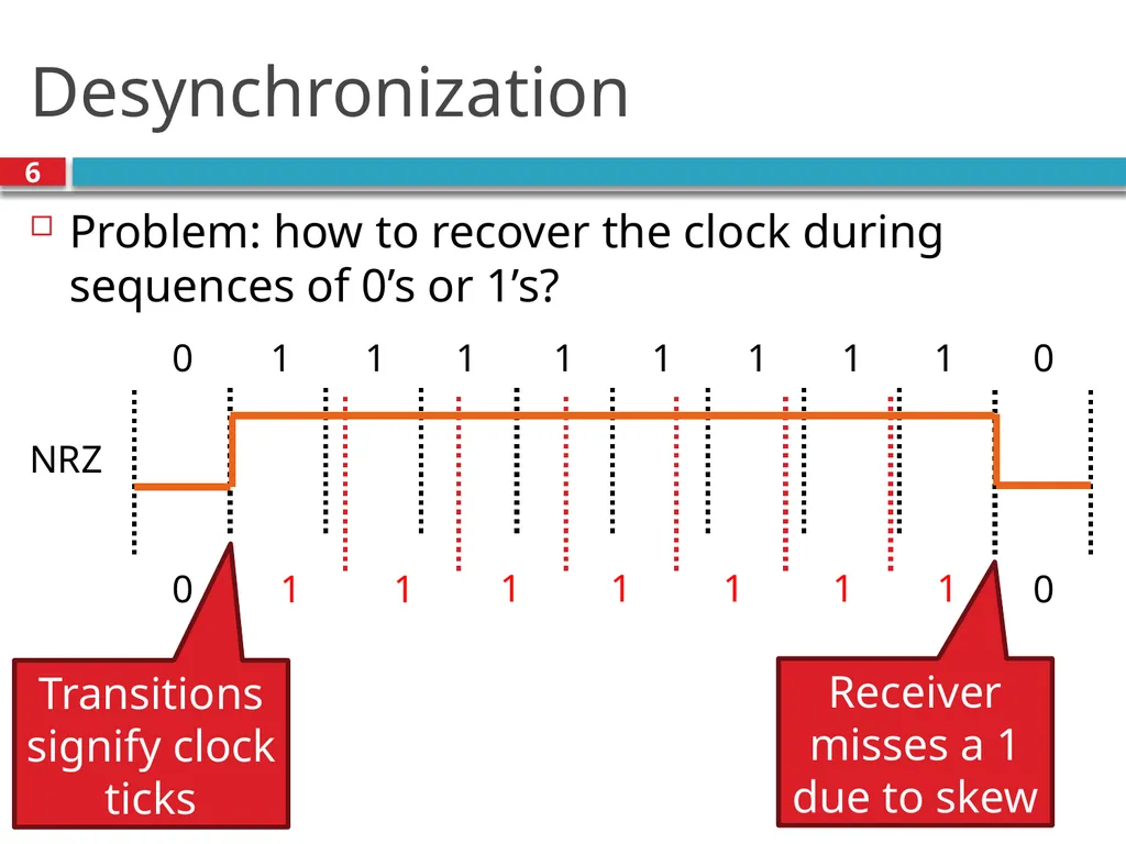 CSE390 Advanced Computer Networks Lecture 5: - slide 6 of 10