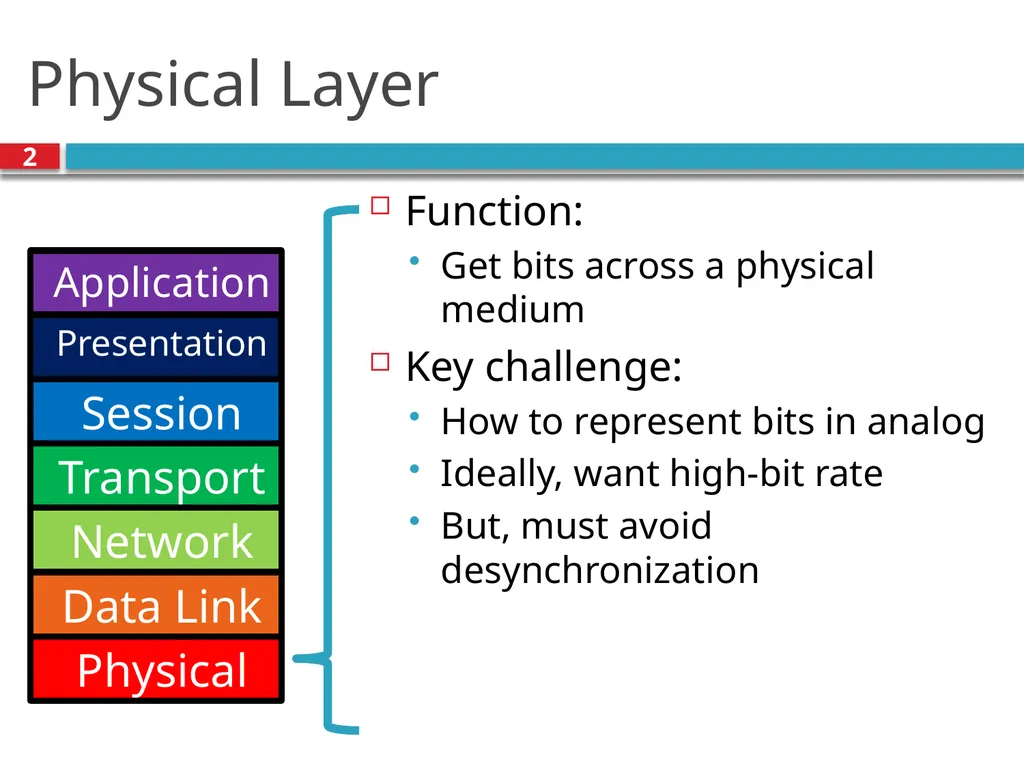 CSE390 Advanced Computer Networks Lecture 5: - slide 2 of 10