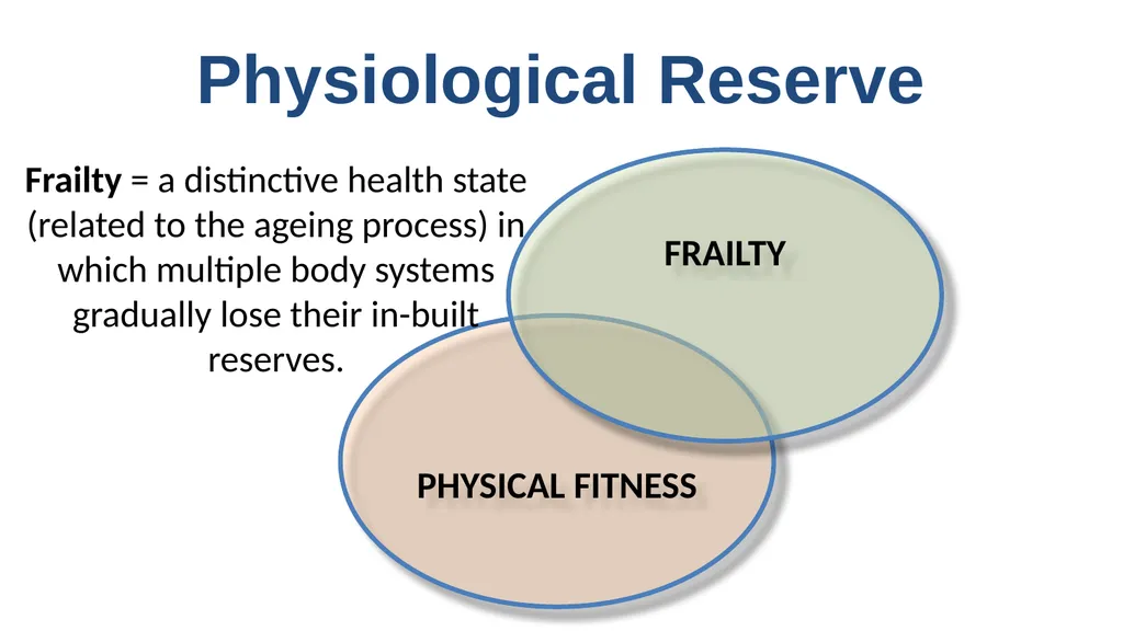 What is the difference between exercise and - slide 4 of 12