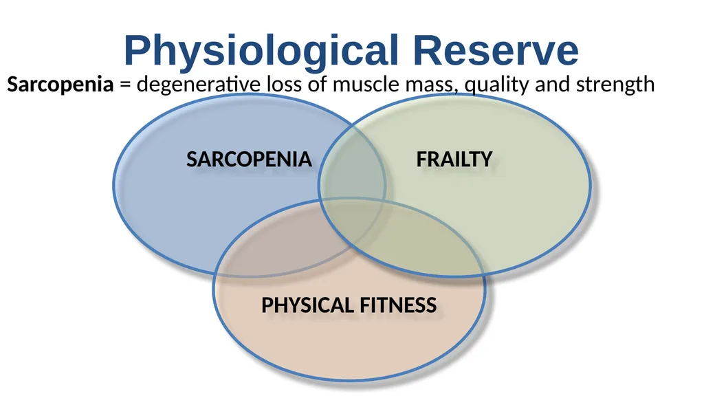 What is the difference between exercise and - slide 5 of 12