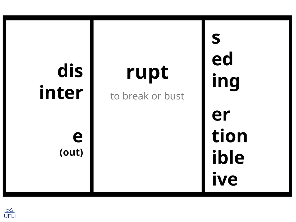 Morphemes Latin Roots Activity: Guide students in - slide 5 of 21