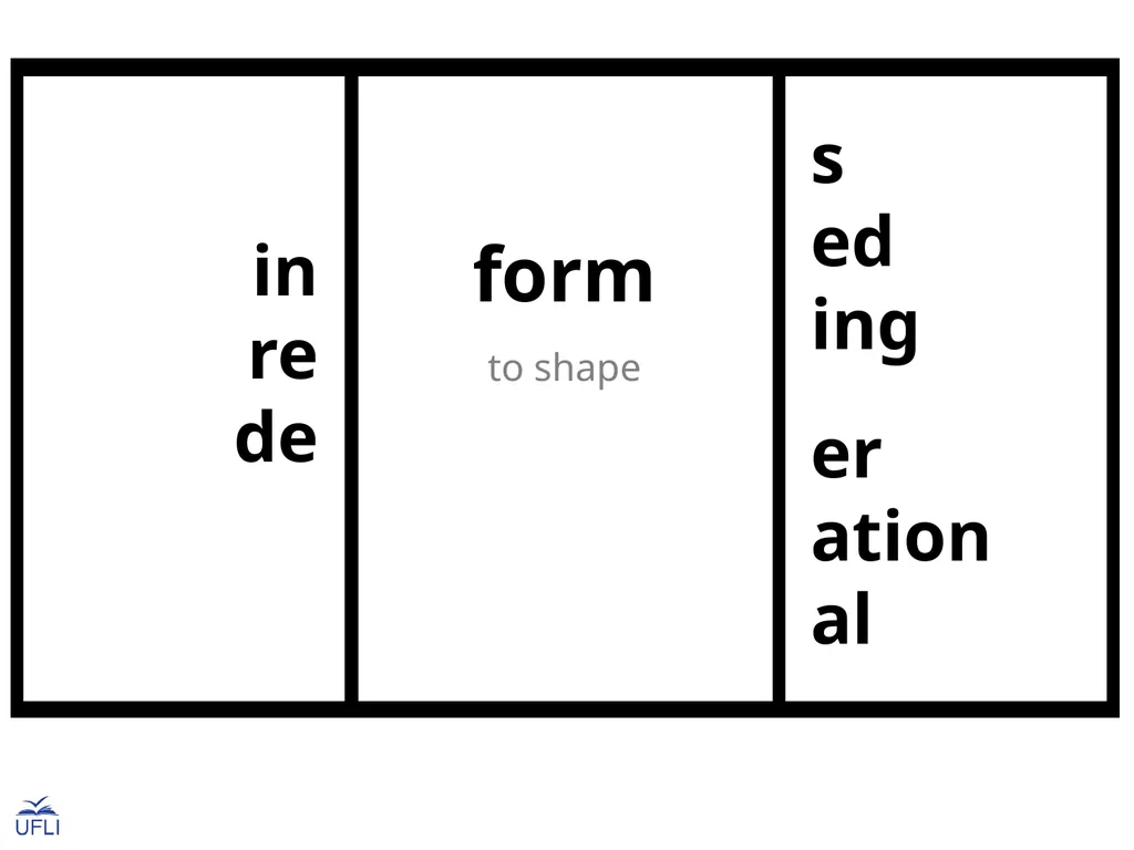 Morphemes Latin Roots Activity: Guide students in - slide 2 of 21