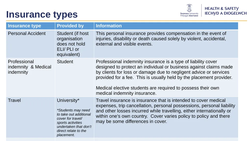 Work Placements Insurance Briefing Swansea - slide 6 of 12