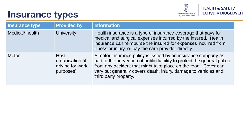 Work Placements Insurance Briefing Swansea - slide 7 of 12
