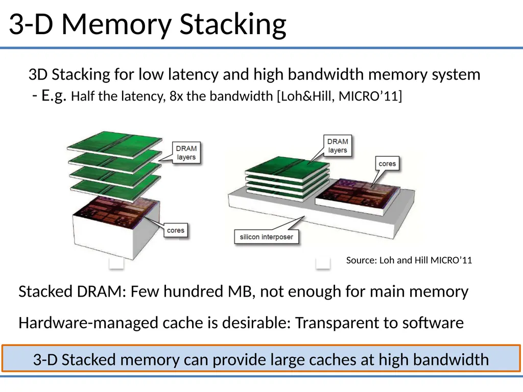 Moinuddin K. Qureshi ECE, Georgia Tech Gabriel H. - slide 2 of 32
