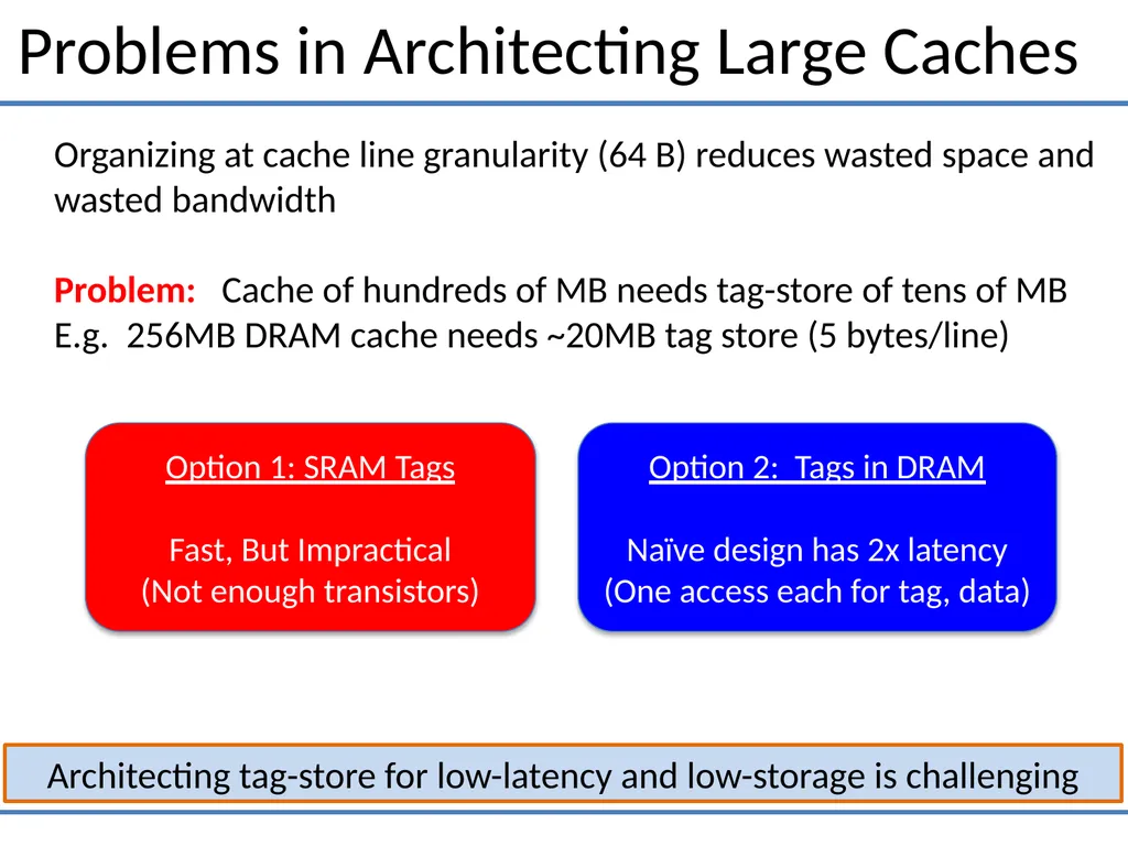 Moinuddin K. Qureshi ECE, Georgia Tech Gabriel H. - slide 3 of 32