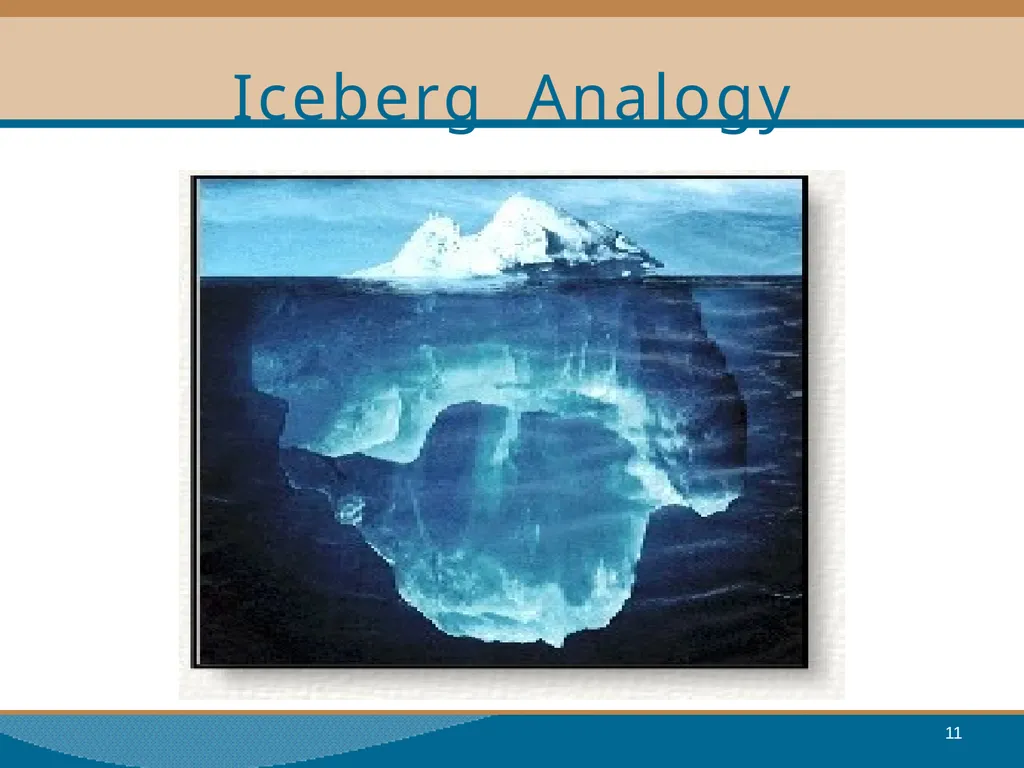 Thinking for a Change Integrated Cognitive - slide 11 of 38