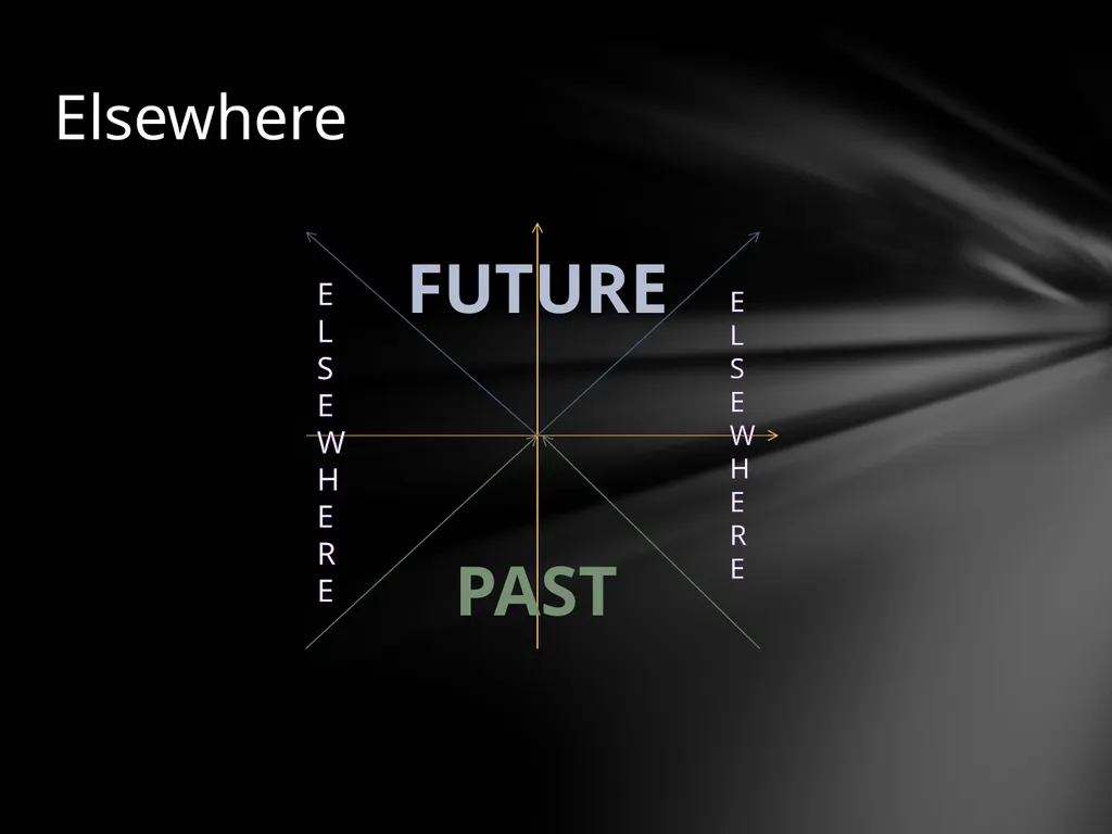 Special Relativity The laws of mechanics must be - slide 11 of 18