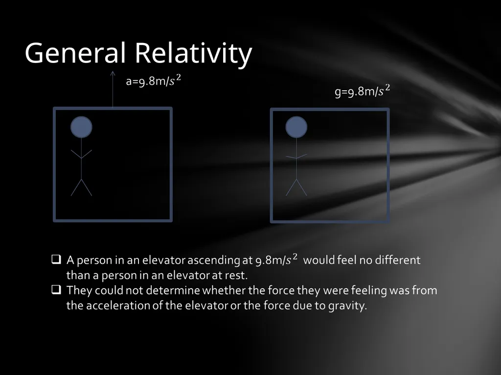 Special Relativity The laws of mechanics must be - slide 16 of 18