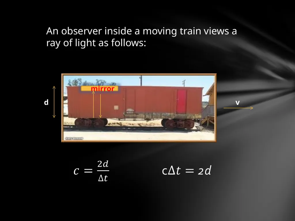 Special Relativity The laws of mechanics must be - slide 4 of 18
