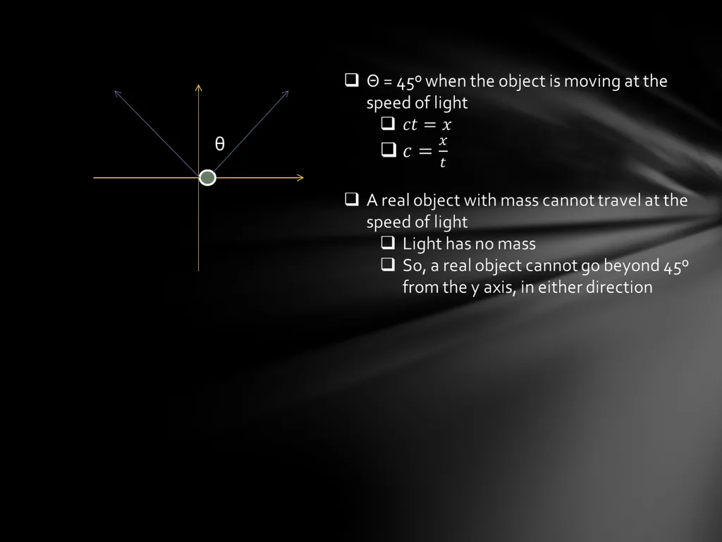 Special Relativity The laws of mechanics must be - slide 10 of 18