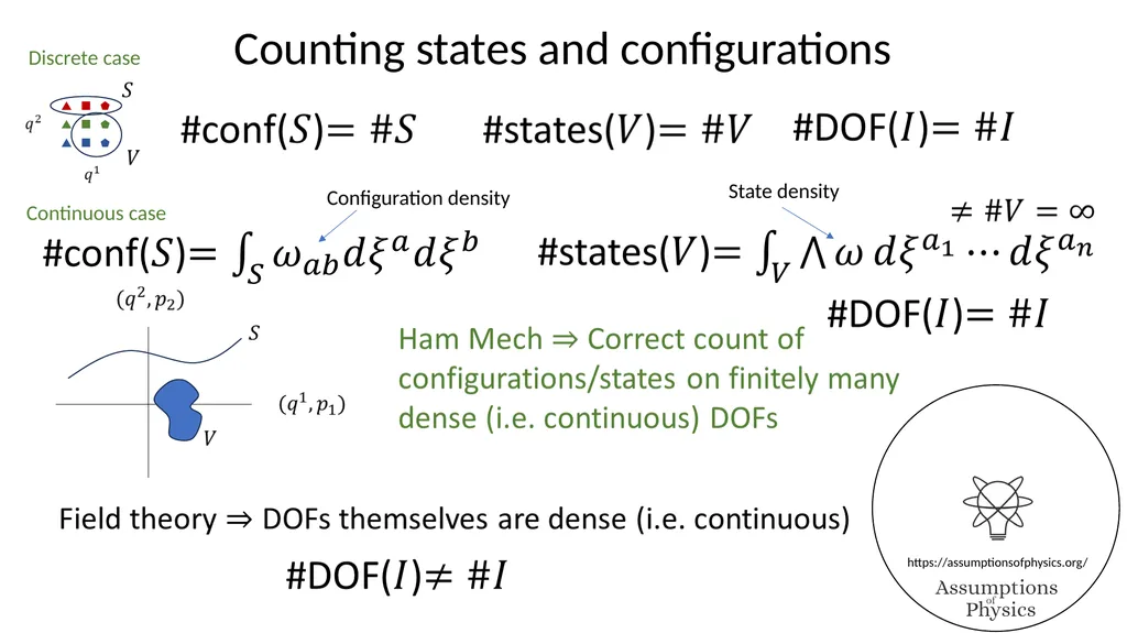 Reverse Physics for GR Gabriele Carcassi and - slide 4 of 9