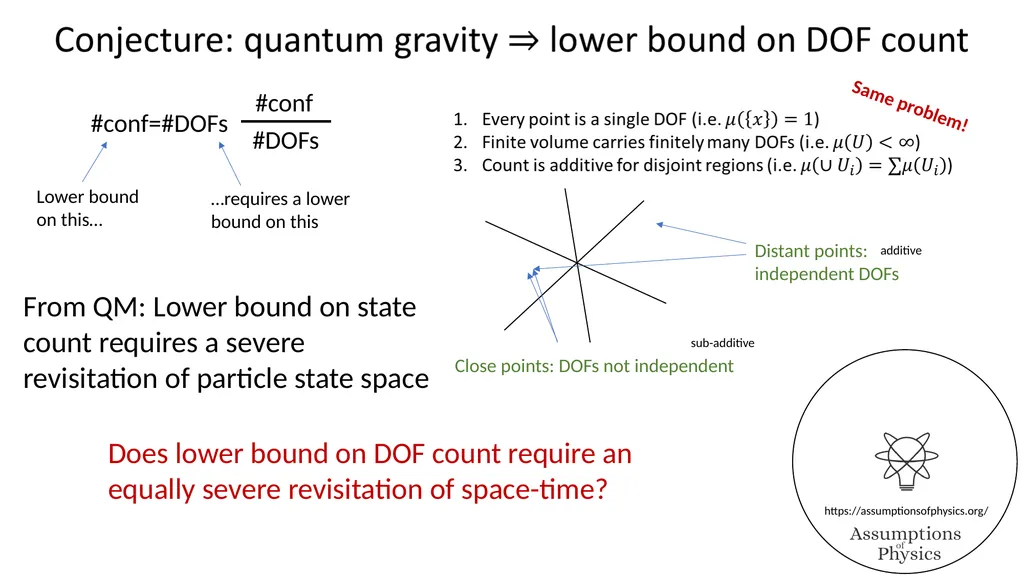 Reverse Physics for GR Gabriele Carcassi and - slide 7 of 9