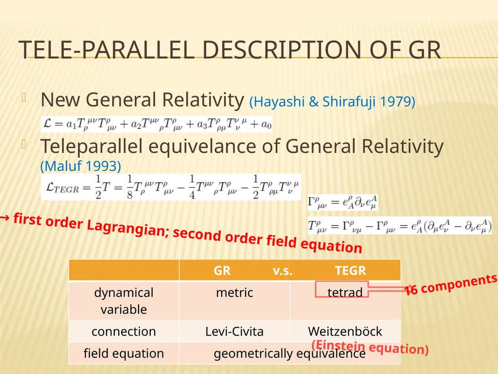 primordial fluctuations within tele-parallelism - slide 5 of 16