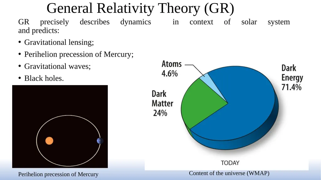 The exact solutions in cosmological models based - slide 3 of 17