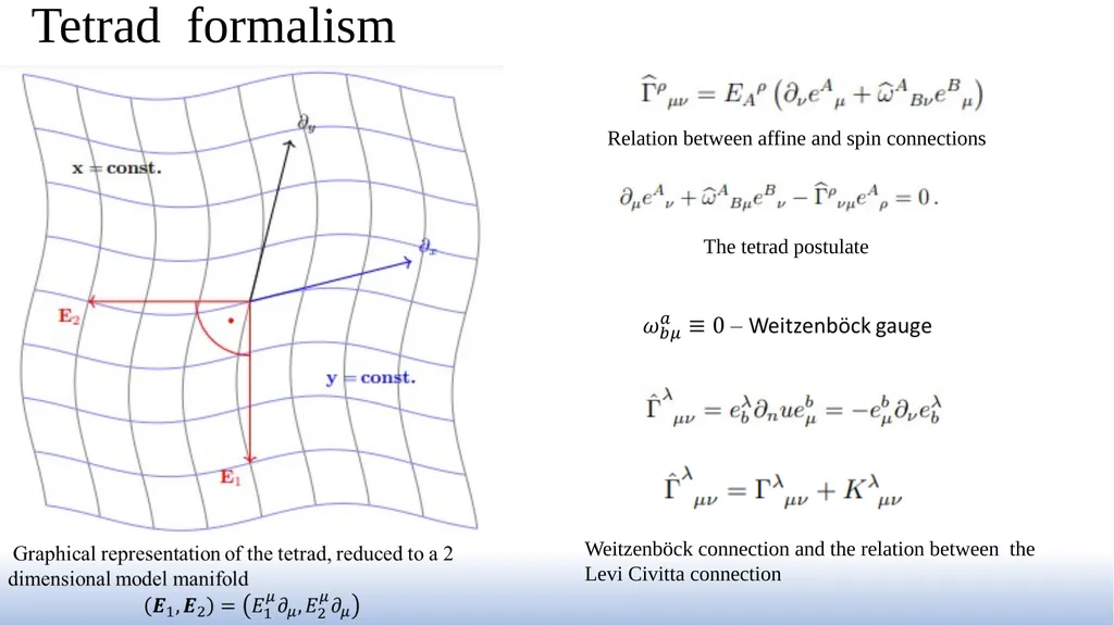 The exact solutions in cosmological models based - slide 7 of 17