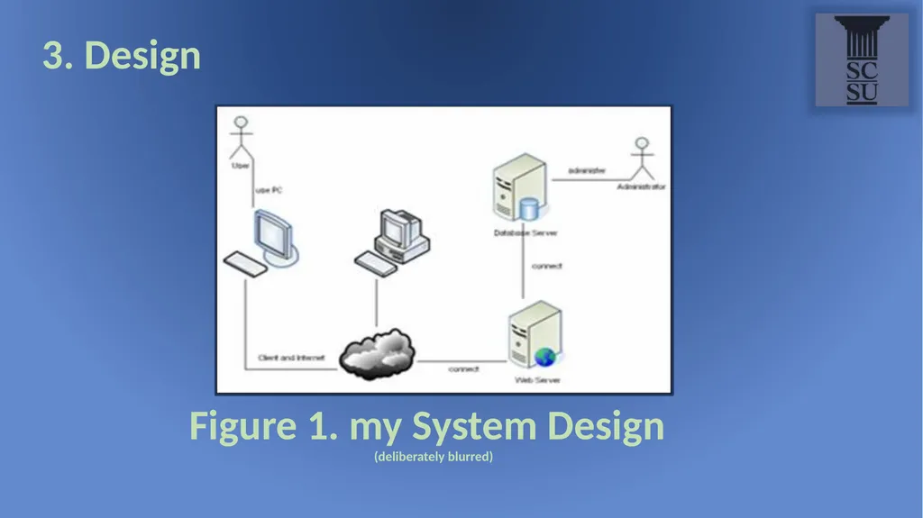 Computer Science Department Title: Thesis Template - slide 13 of 28