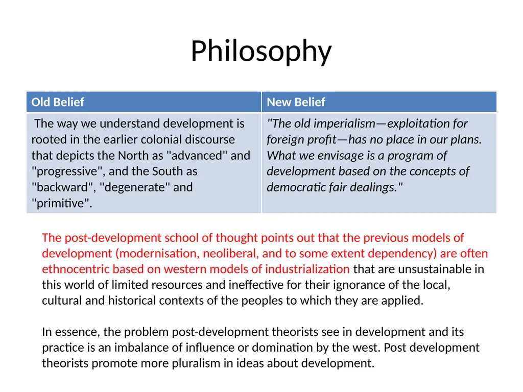 Post-development Theories “We must accept the - slide 3 of 11