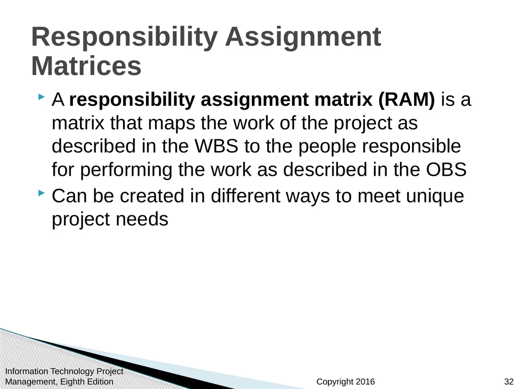 Chapter 9: Project Human Resource Management - slide 32 of 64