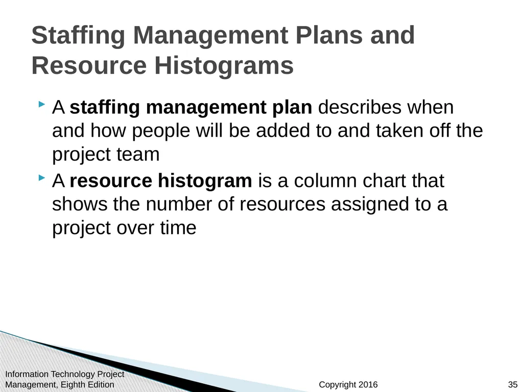 Chapter 9: Project Human Resource Management - slide 35 of 64
