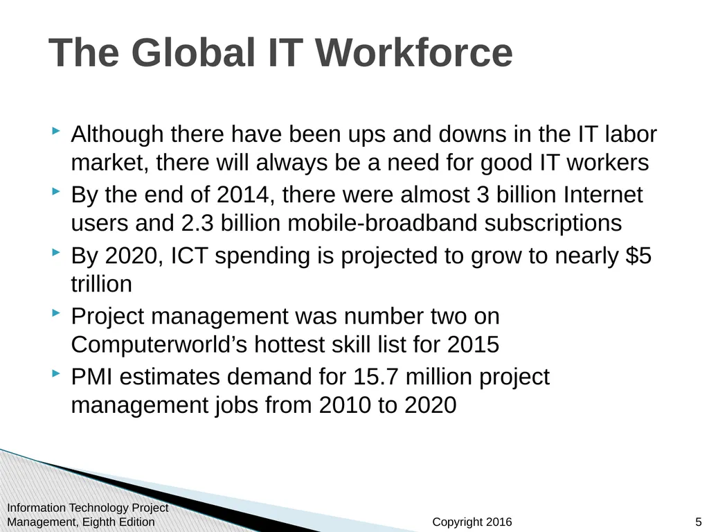 Chapter 9: Project Human Resource Management - slide 5 of 64