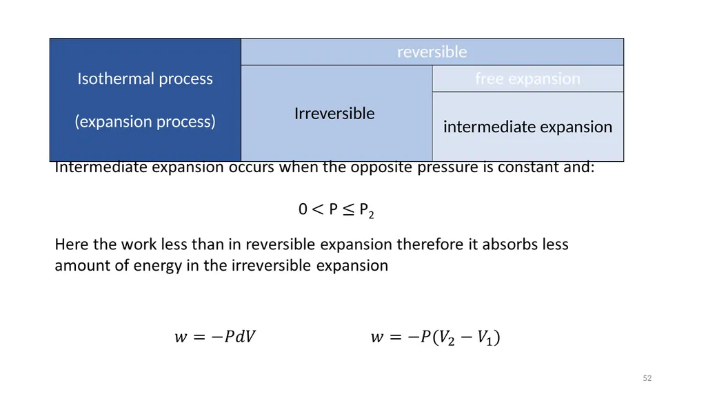 Chapter 3 Internal Energy, Heat and First Law of - slide 52 of 66