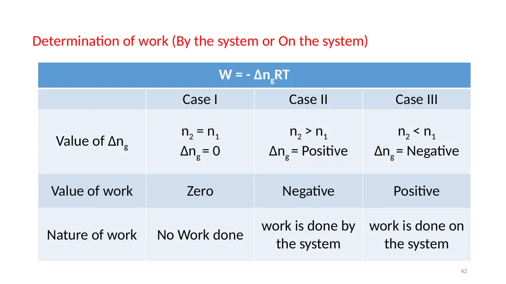 Chapter 3 Internal Energy, Heat and First Law of - slide 42 of 66