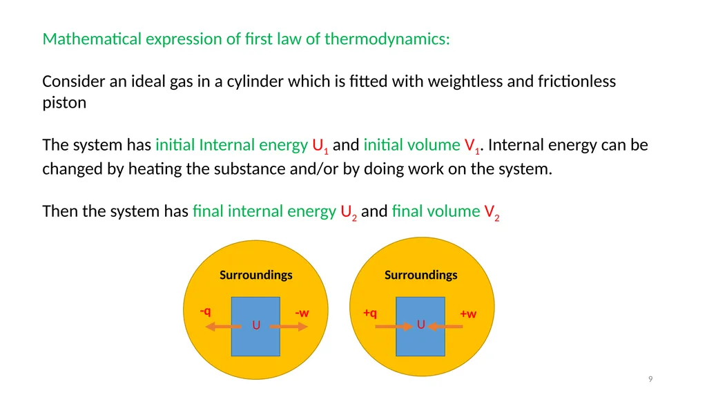 Chapter 3 Internal Energy, Heat and First Law of - slide 9 of 66
