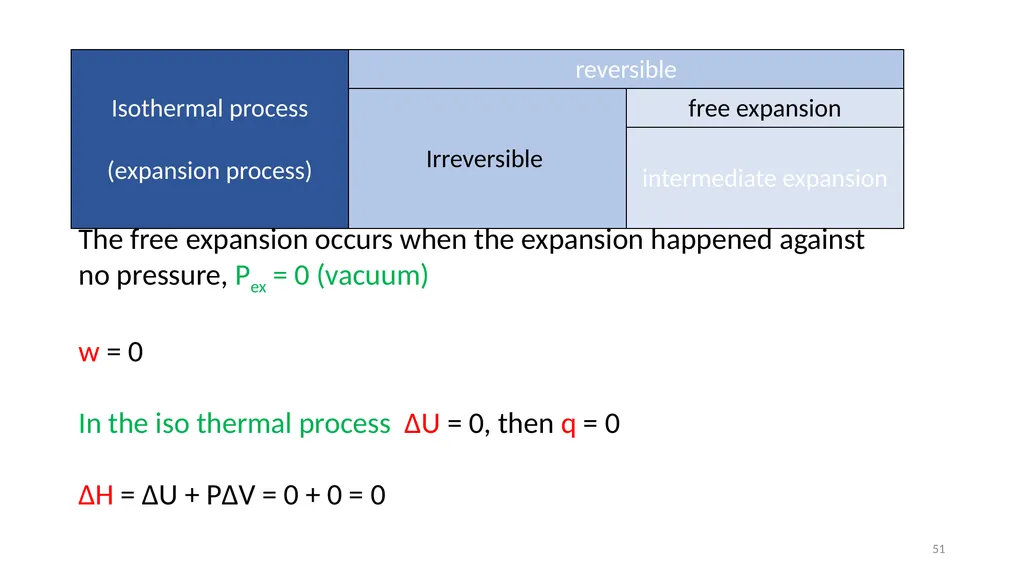 Chapter 3 Internal Energy, Heat and First Law of - slide 51 of 66