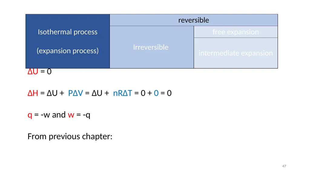 Chapter 3 Internal Energy, Heat and First Law of - slide 47 of 66