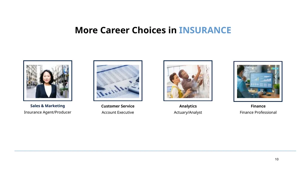 All Kinds of Insurance & Opportunities Invest - slide 10 of 18