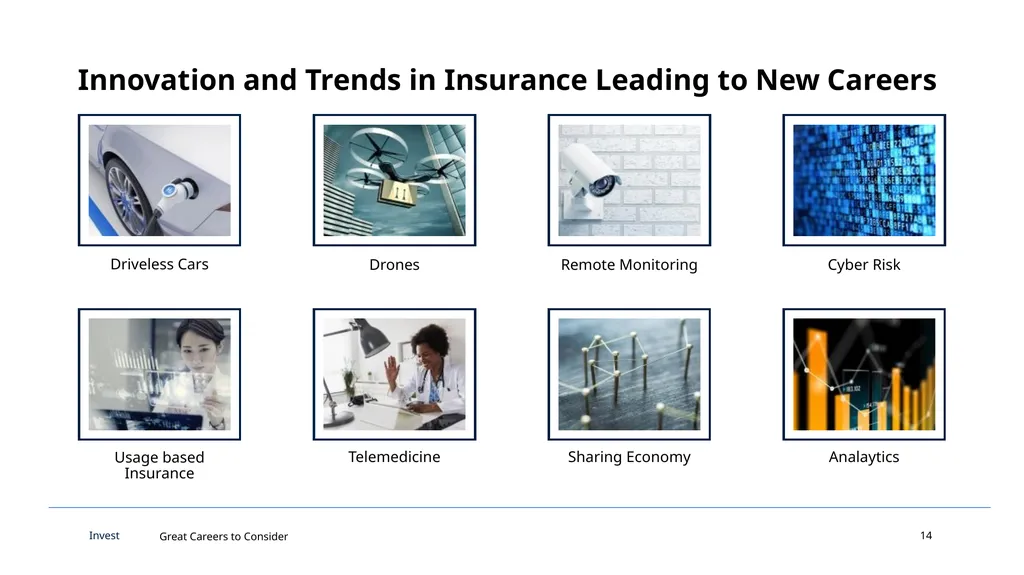 All Kinds of Insurance & Opportunities Invest - slide 14 of 18