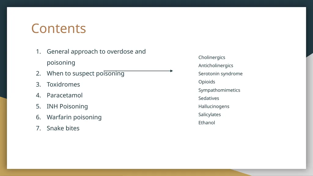 OVERDOSE AND POISONING Karishma Domah Simon Brooks - slide 3 of 25