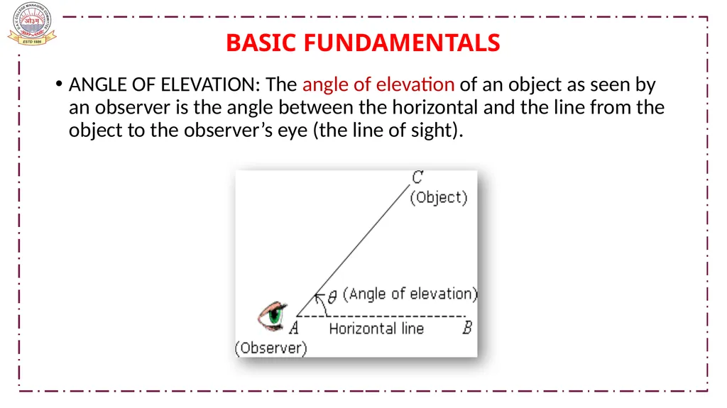 CLASS-X MATHEMATICS TOPIC:APPLICATIONS OF - slide 10 of 38