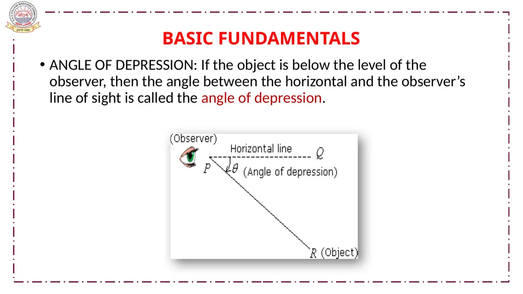 CLASS-X MATHEMATICS TOPIC:APPLICATIONS OF - slide 11 of 38