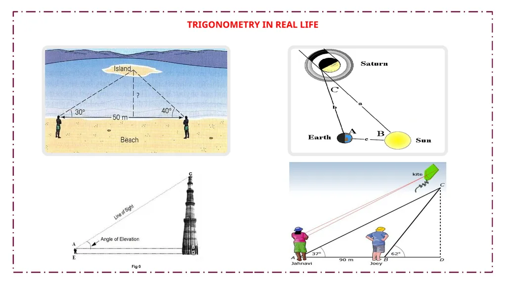 CLASS-X MATHEMATICS TOPIC:APPLICATIONS OF - slide 8 of 38