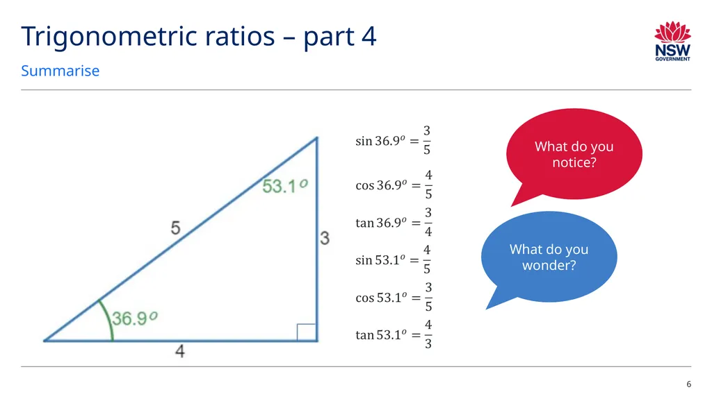 The sine and cosine ratios Explicit teaching The - slide 6 of 7