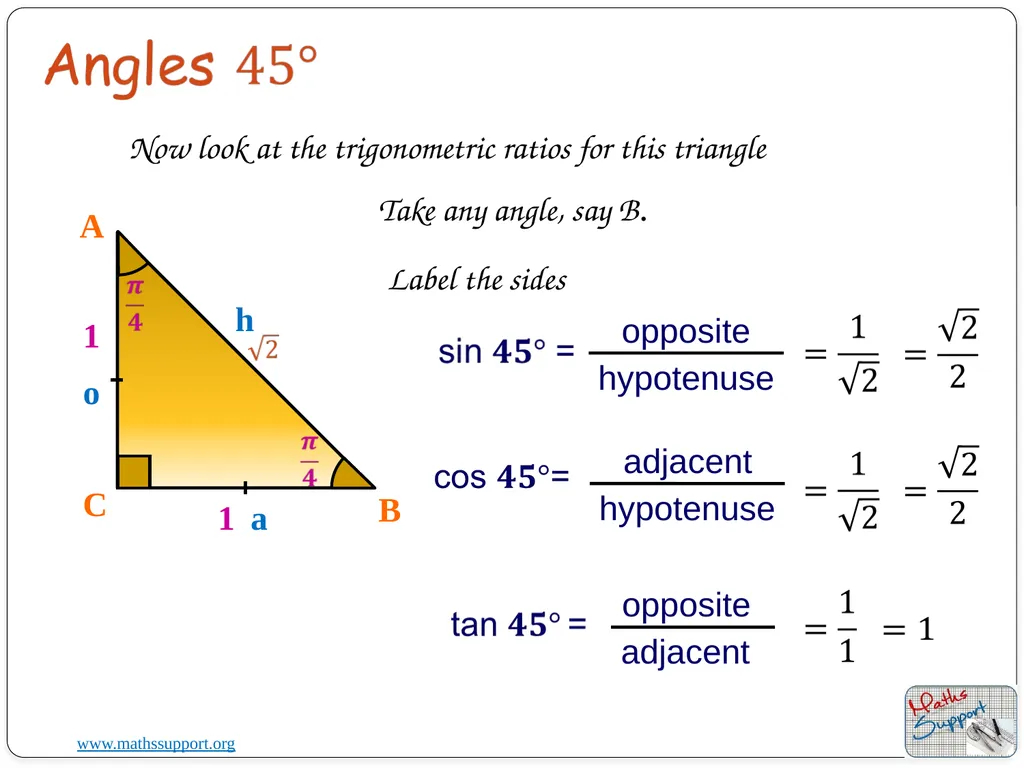 19 August 2023 Trigonometric ratios for special - slide 3 of 10