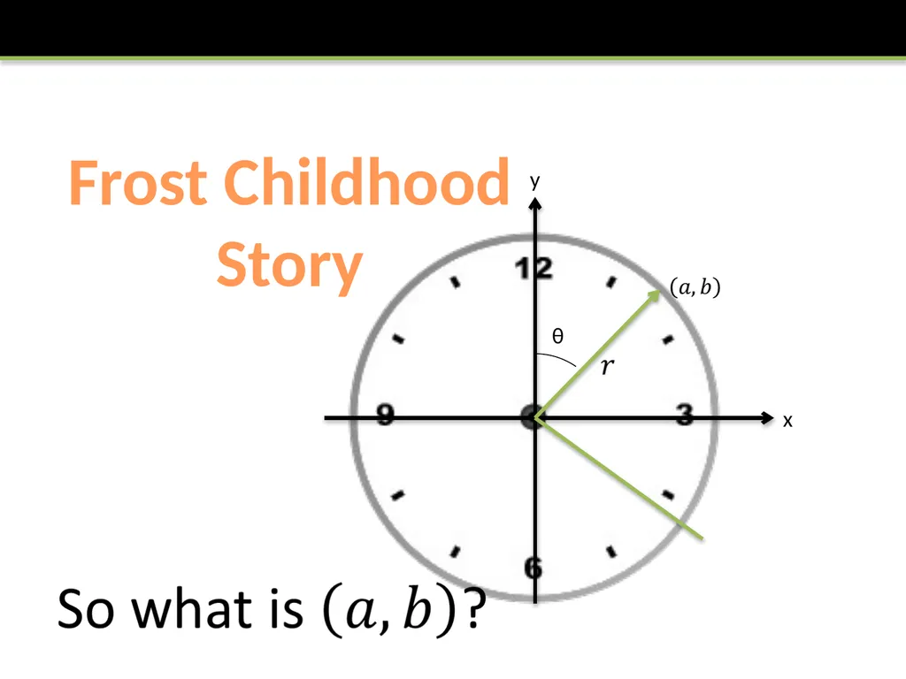 GCSE Right-Angled Triangles Dr J Frost - slide 19 of 32