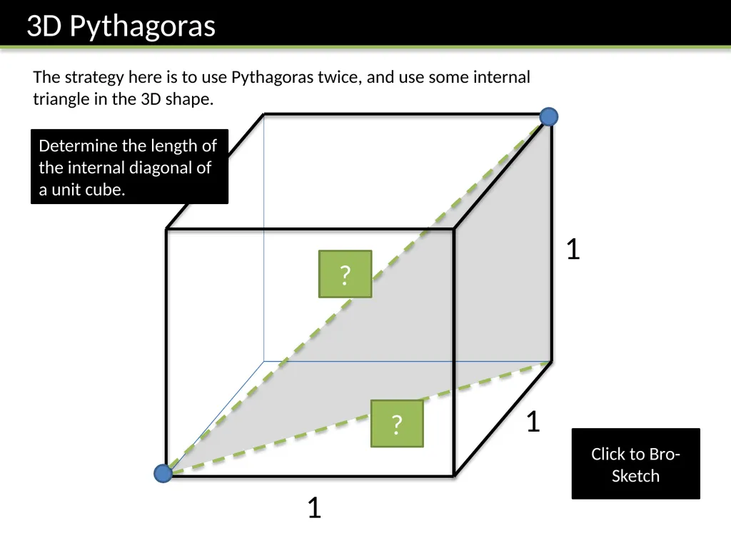 GCSE Right-Angled Triangles Dr J Frost - slide 29 of 32