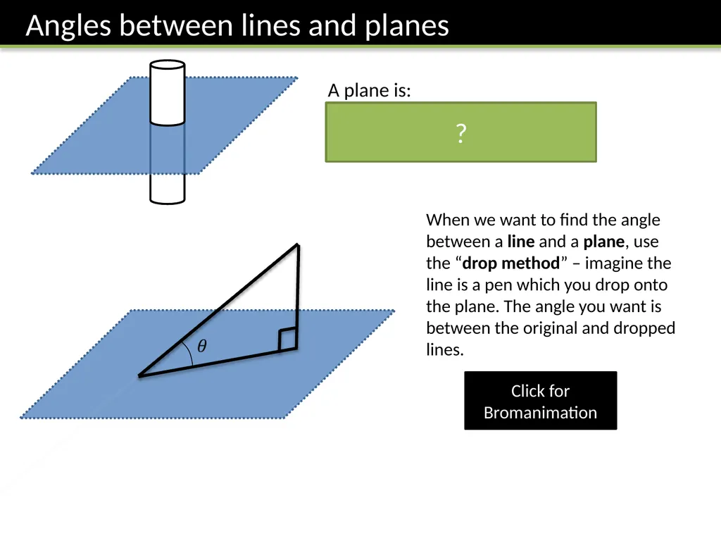 IGCSE FM Trigonometry II Dr J Frost - slide 9 of 28