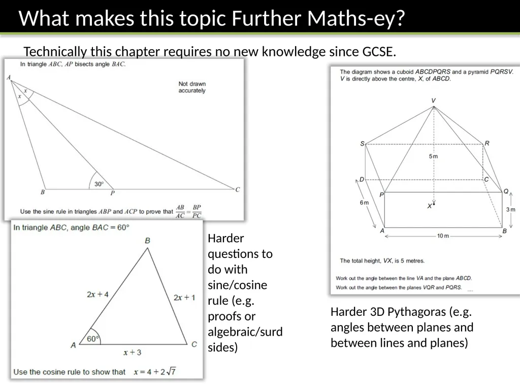 IGCSE FM Trigonometry II Dr J Frost - slide 2 of 28