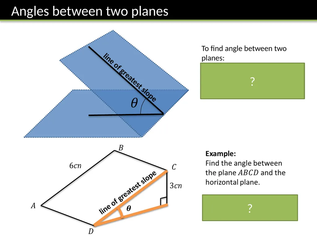 IGCSE FM Trigonometry II Dr J Frost - slide 10 of 28