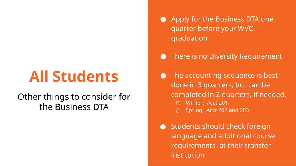 The Business Transfer Degree At Wenatchee Valley - slide 22 of 24
