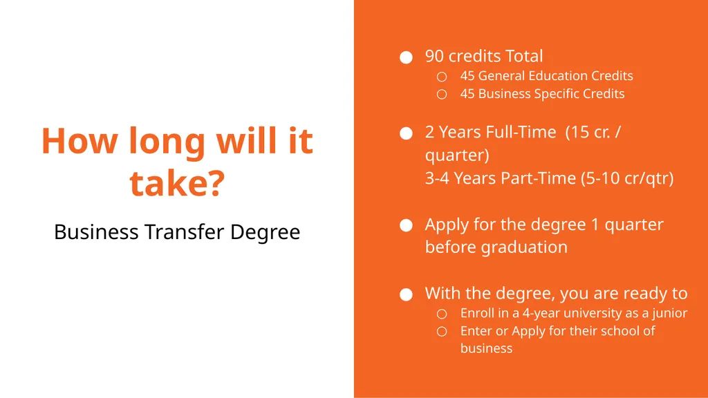 The Business Transfer Degree At Wenatchee Valley - slide 5 of 24