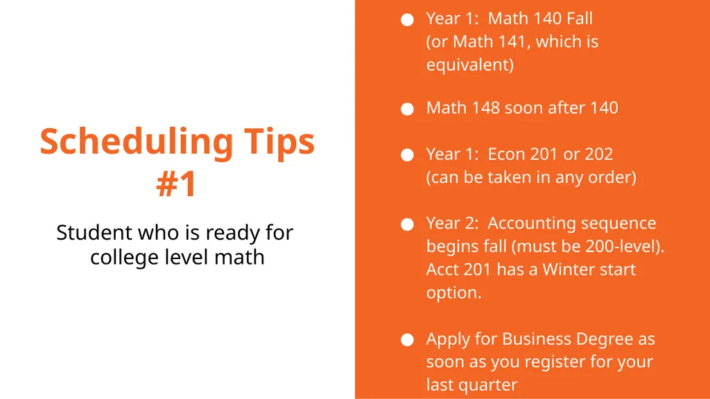The Business Transfer Degree At Wenatchee Valley - slide 11 of 24