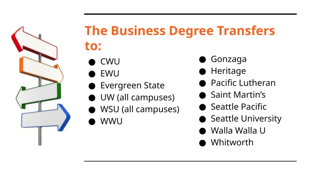 The Business Transfer Degree At Wenatchee Valley - slide 4 of 24