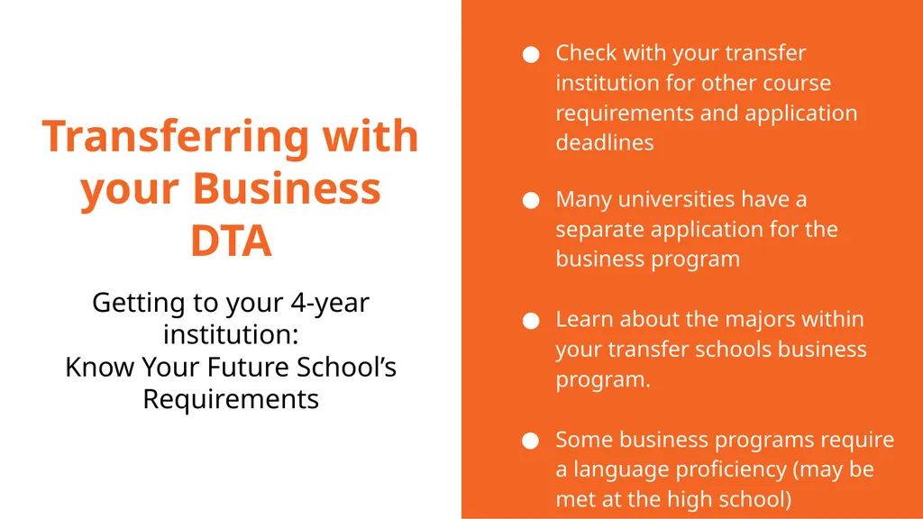 The Business Transfer Degree At Wenatchee Valley - slide 20 of 24
