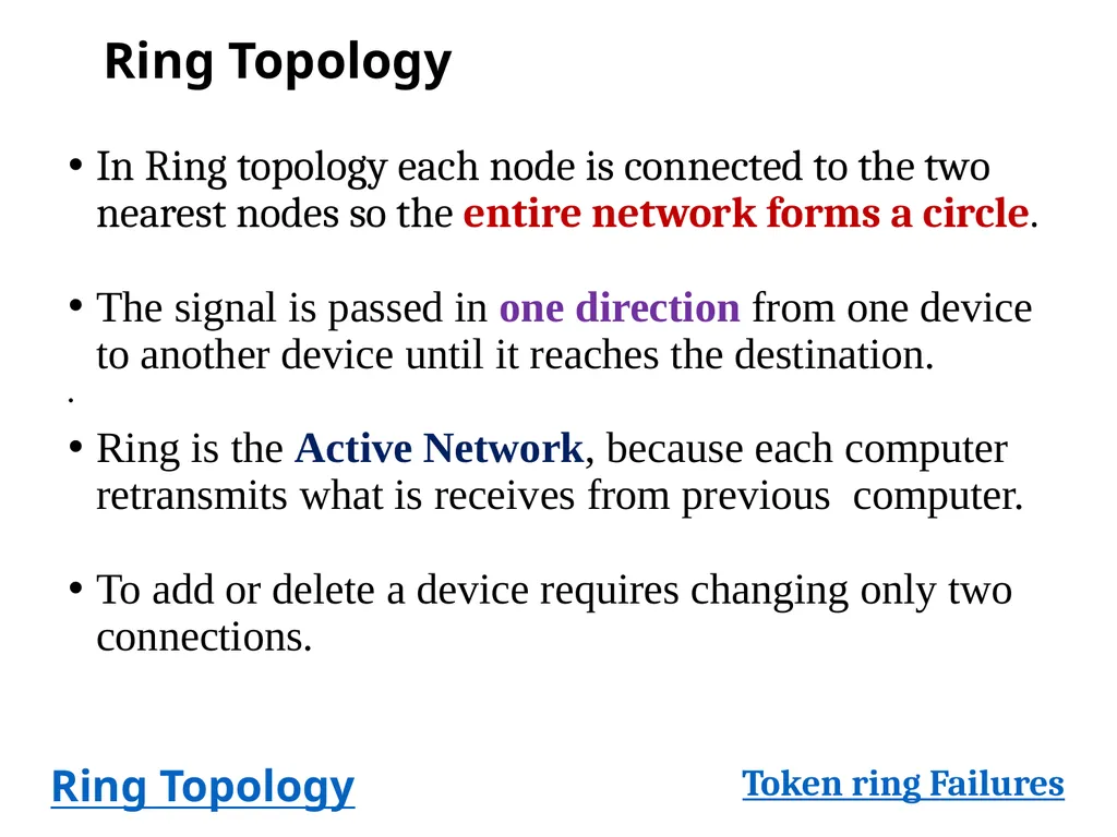 Chapter 2 Network topology and Networking devices - slide 15 of 40